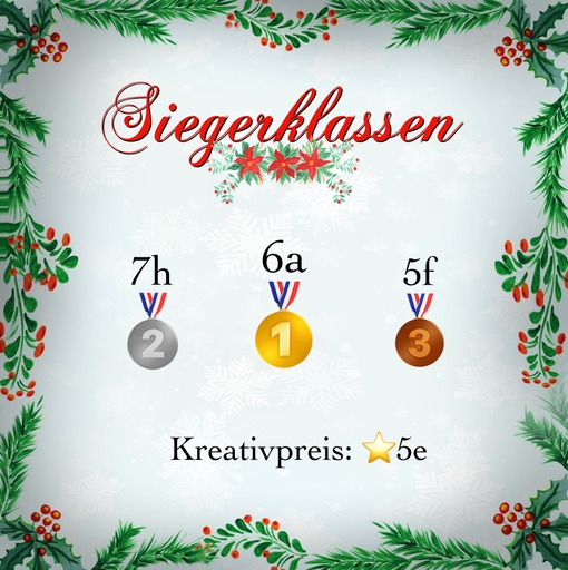 Die Siegerklassen des Wettbewerbs